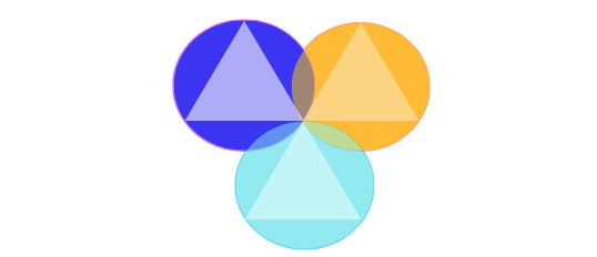 Podcast - Performance Generation Model - Dr Alessia Bruno 